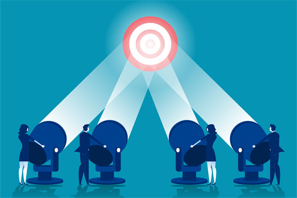 如何完成一次深度的复盘？以及次日的交易锚定！